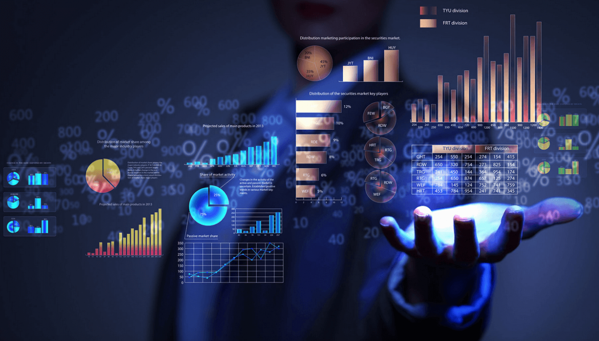 forexinvest