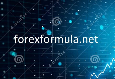 Kurs Dolara online wykres na żywo - blogger.com