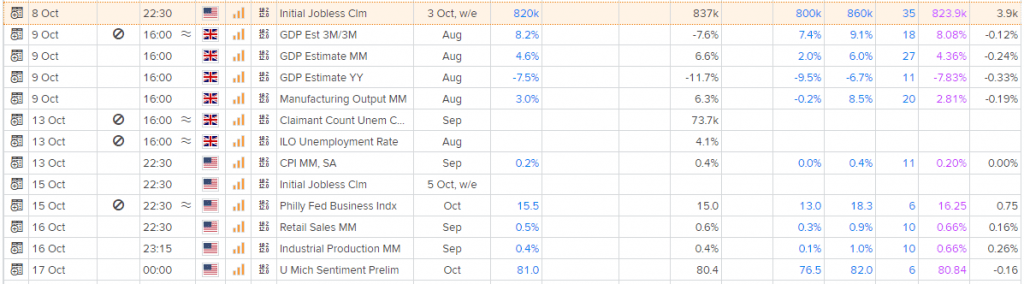 british pound: gbp/usd (gbp=x) stabilizes but at risk of trading lower - live trading news