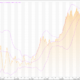 podatek od forex