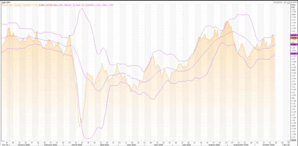 british-pound-gbpusd-gbpx-daily-forex-forecast-live-trading-news-e1f116a
