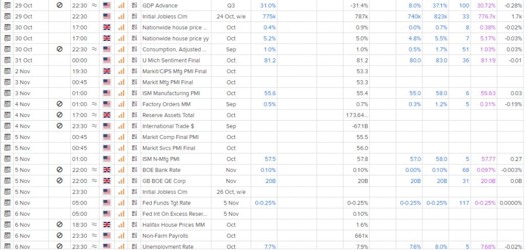 kurs euro 17.05.2022