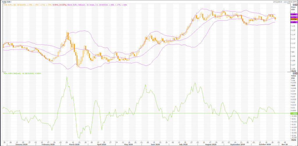 trading co to jest