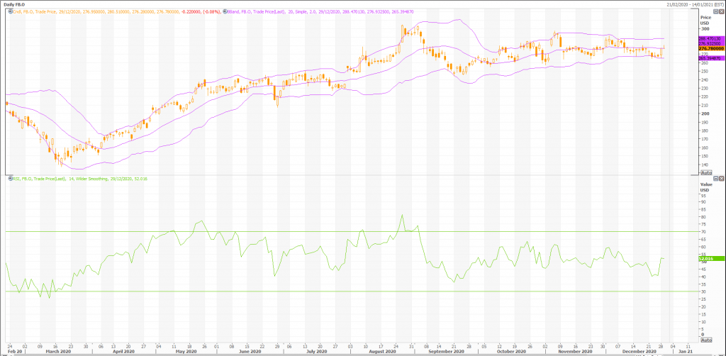 forex praca