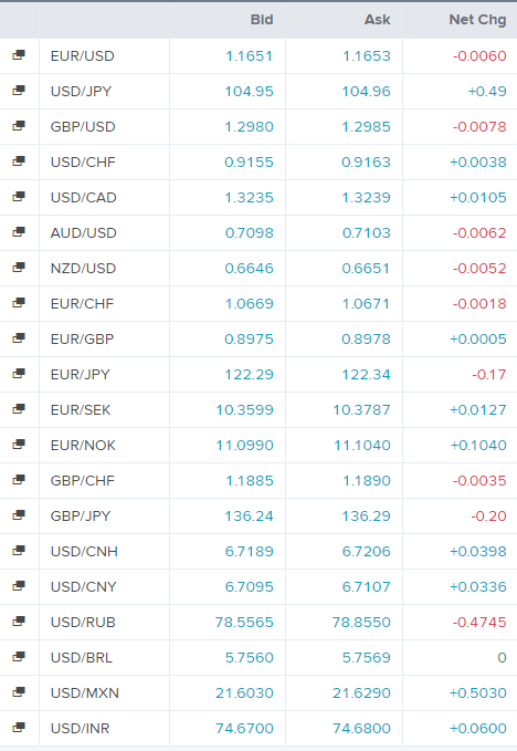 zakaz kryptowalut